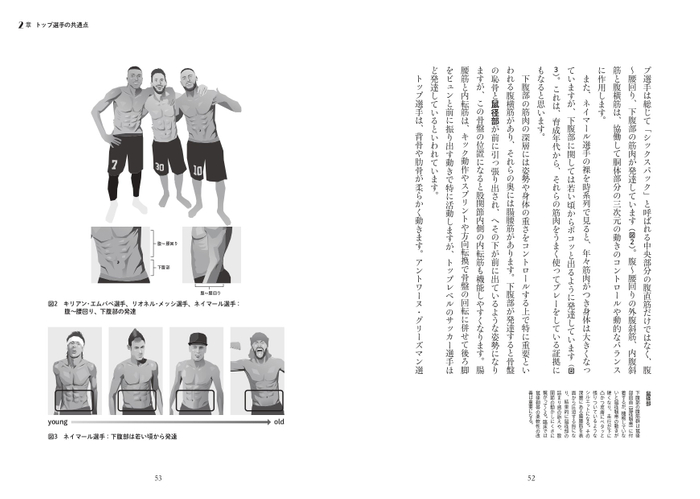 2章 トップ選手の共通点