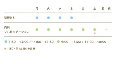 診療時間