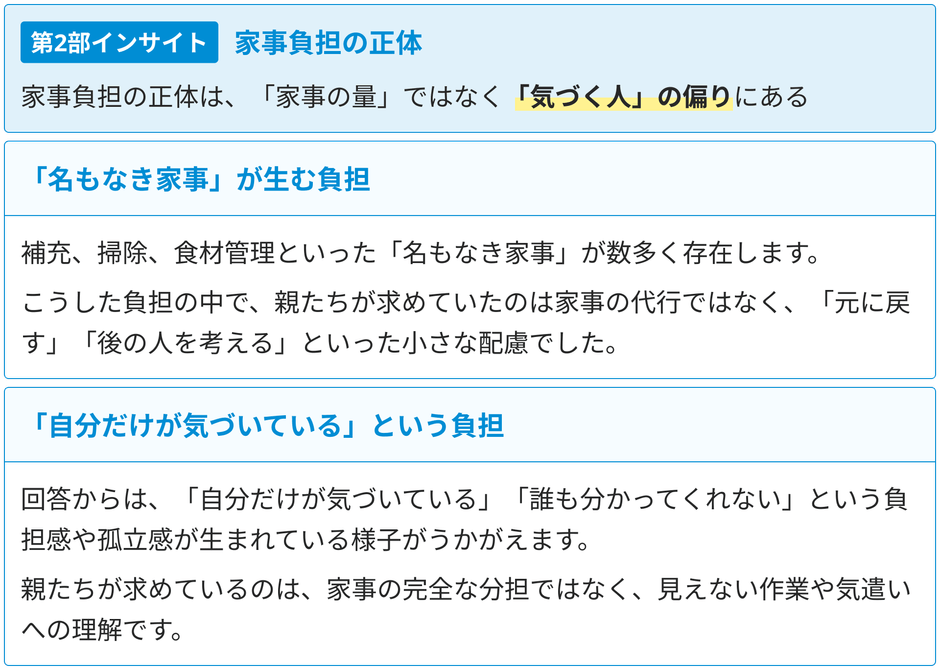 「気づく人」が家事を抱え込んでいた