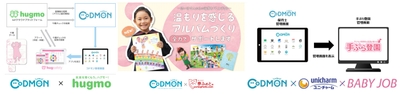 コドモンコネクト