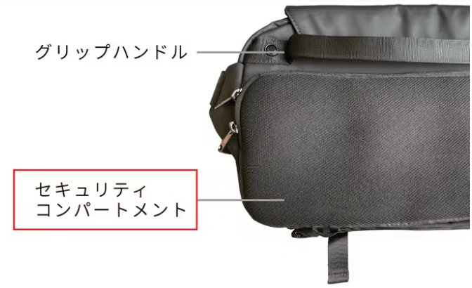 背面