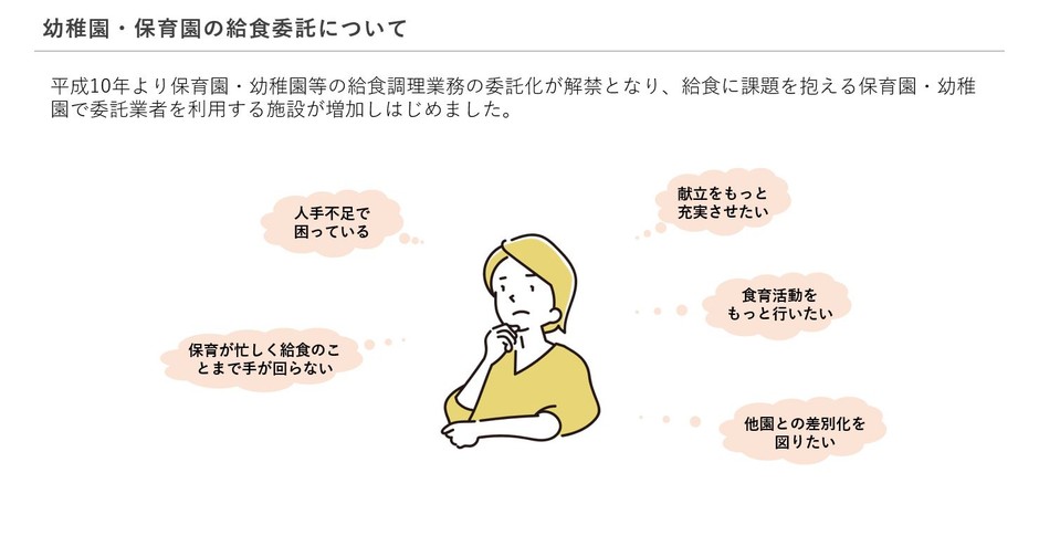ウェビナー「大切な『食』の基盤を守る、無理のない給食運営の形」登壇資料例