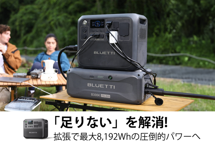拡張性に優れたAC200Lポータブル電源が高評価を獲得！