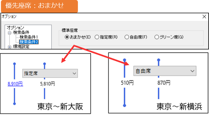 優先座席:おまかせ