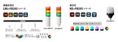 IP69K対応積層信号灯・表示灯 「LR6＋FB295」「NE＋FB295」7月25日発売！