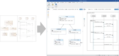 デンソークリエイト、 既存UML/SysMLモデルのインポートに対応した システム・ソフトウェア設計ツール 「Next Design V3.1」をリリース