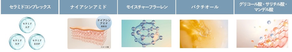 特長成分