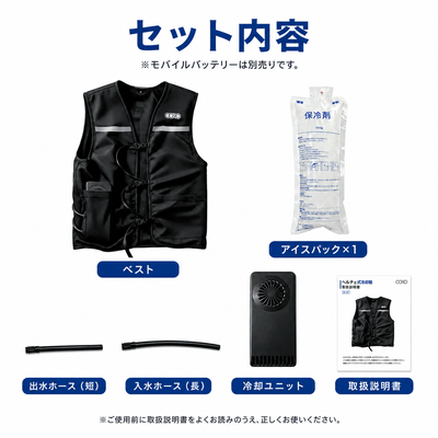 セット内容。モバイルバッテリーは付属しません。