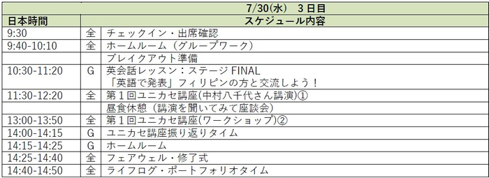3日目