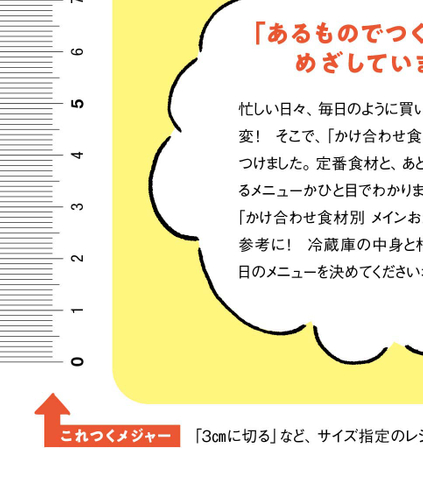 表紙の裏には、目分量による失敗を防ぐ、「これつくメジャー」つき！