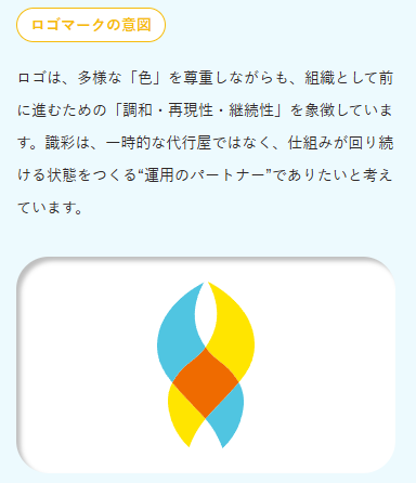ロゴマークの意図