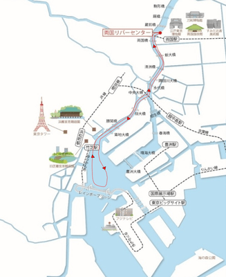 乗船コース