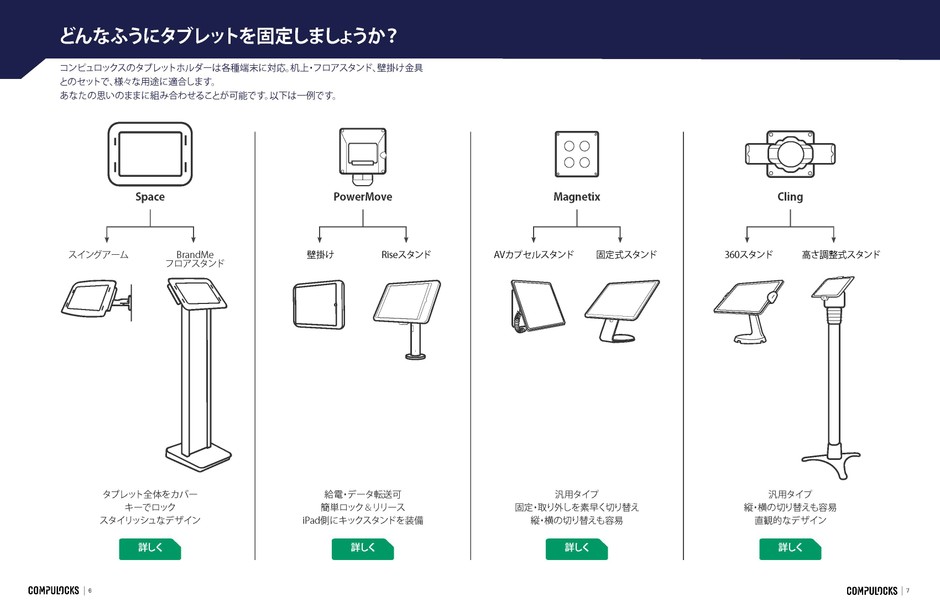 カタログの一部(組み合わせガイド)