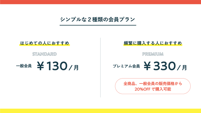 選べる、2つの会員プラン