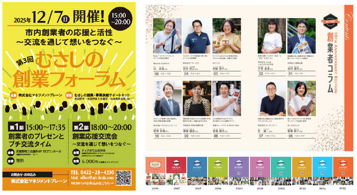 むさしの創業フォーラム