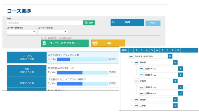 学習進捗管理（LMS）画面例