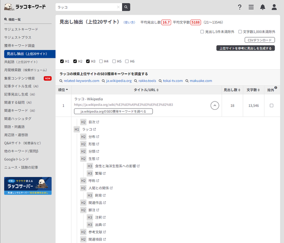 ラッコキーワード「見出し抽出」の検索結果(キーワード:「ラッコ」)