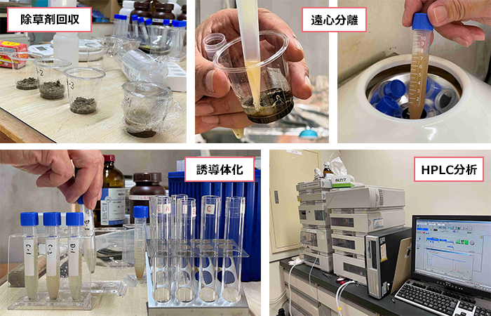 除草剤の分解