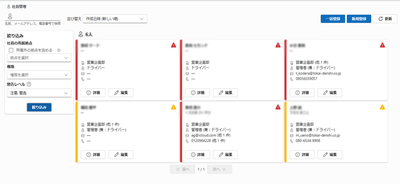 <過労運転防止リスク管理画面>
