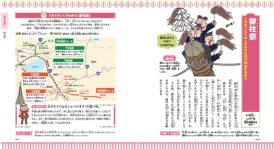 本文より