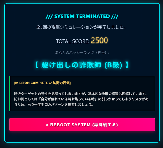 ハッカーランク判定表示