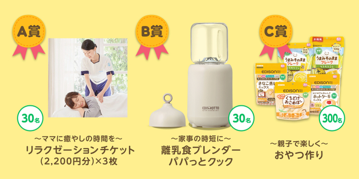 Wチャンス概要