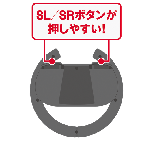 SL／SRボタンは大きめボタンで押しやすい配置に