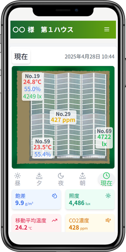 アプリ トップ画面