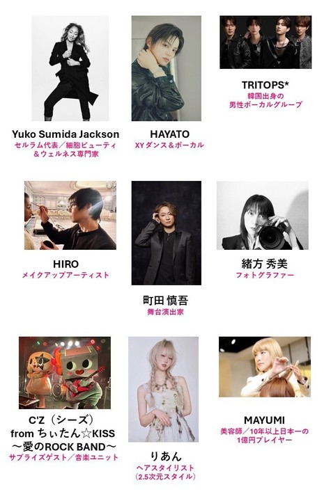 出演者(1)