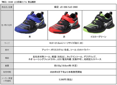 「瞬足」 26AW LED搭載モデル 製品概要