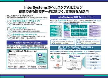 インターシステムズジャパン、 「国際モダンホスピタルショウ2026」に出展　 「AIは、データ戦略から。―医療データ基盤が、 AI活用の成否を決める―」をテーマに、 医療AI時代を支えるデータ基盤と最新ソリューションを紹介