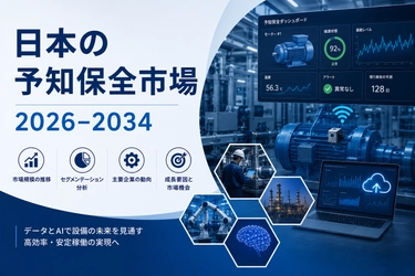 日本の予知保全市場、2034年までに86億0180万米ドルを突破へ | 年平均成長率（CAGR）27.08%を記録