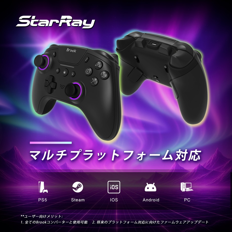 マルチプラットフォーム対応 PS5・Steam・iOS・Android・PCに対応