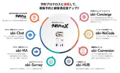 連携図