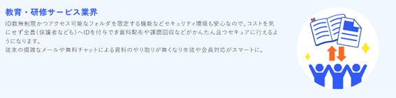 コストを気にせず誰にでもID付与できセキュアにファイル配布・回収が可能に。IDの追加・削除も管理者で一元管理。