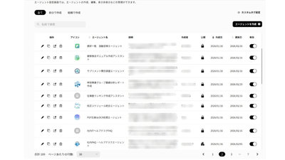 業務ごとに作成されたAIエージェント