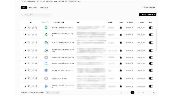 業務ごとに作成されたAIエージェント