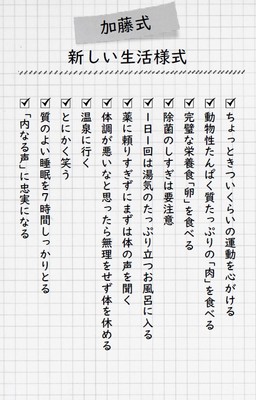 加藤式　新しい生活様式