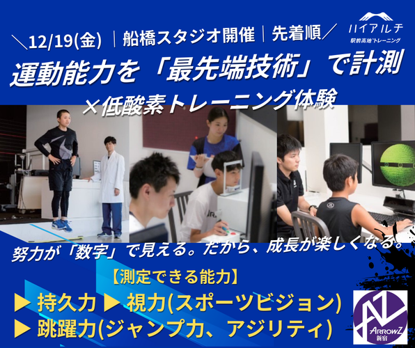 最先端技術で成長を「数値で見える化」するハイアルチ測定会