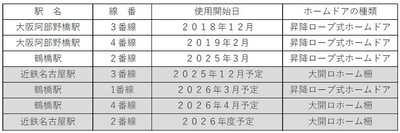 画像３