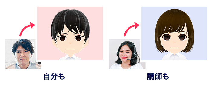 自分も講師も切り替え可能