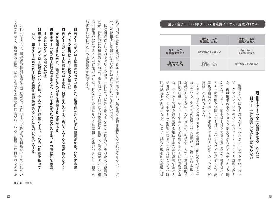 第3章 複雑系 TPN・DMNネットワークの戦術的・戦略的な価値