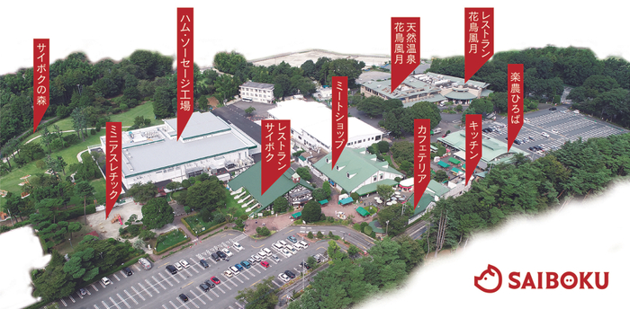 サイボク 園内施設空撮