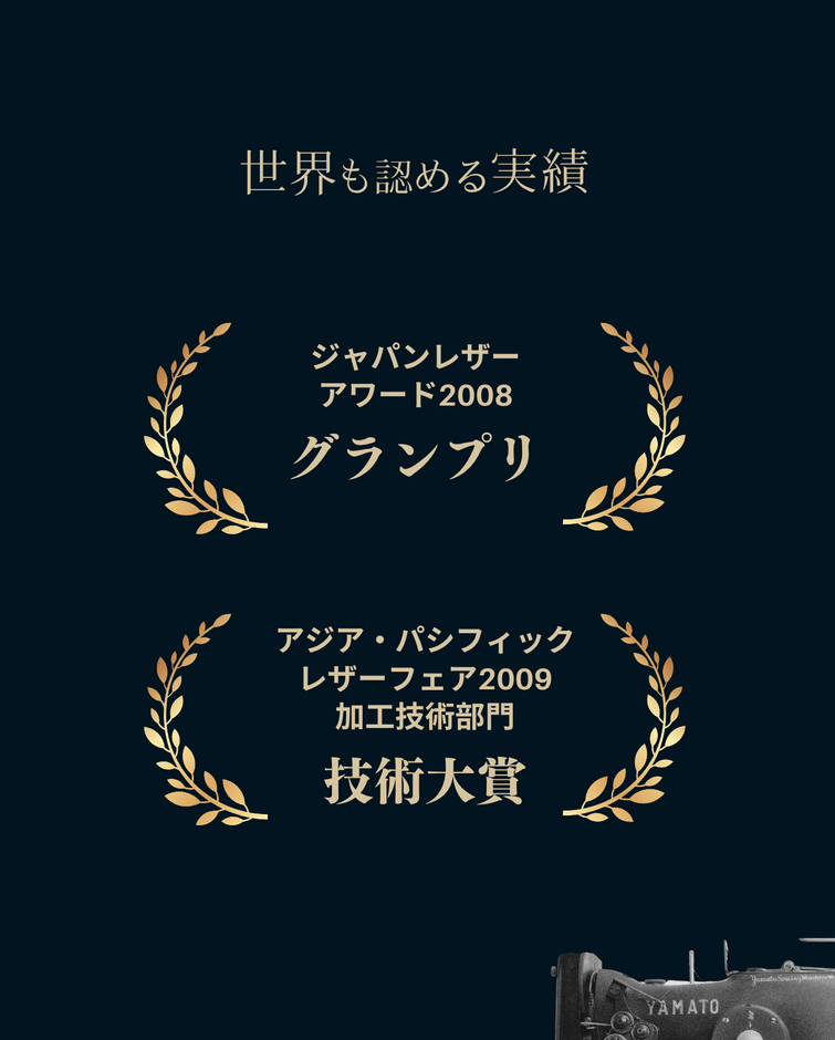 世界が認める実績