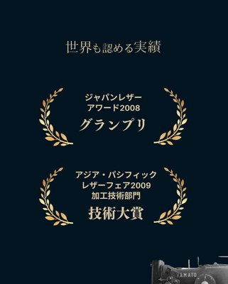 世界が認める実績