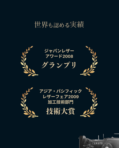 世界が認める実績