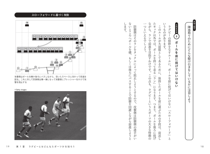 第1章 ラグビーとはどんなスポーツかを知ろう②