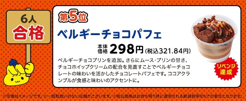 6人合格「ベルギーチョコパフェ」(画像はイメージです。)