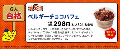 6人合格「ベルギーチョコパフェ」(画像はイメージです。)