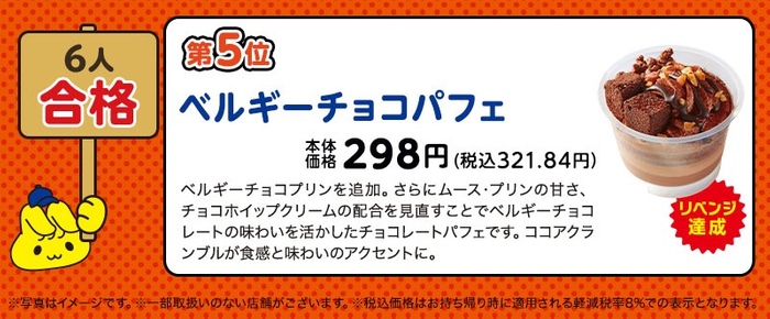 6人合格「ベルギーチョコパフェ」(画像はイメージです。)